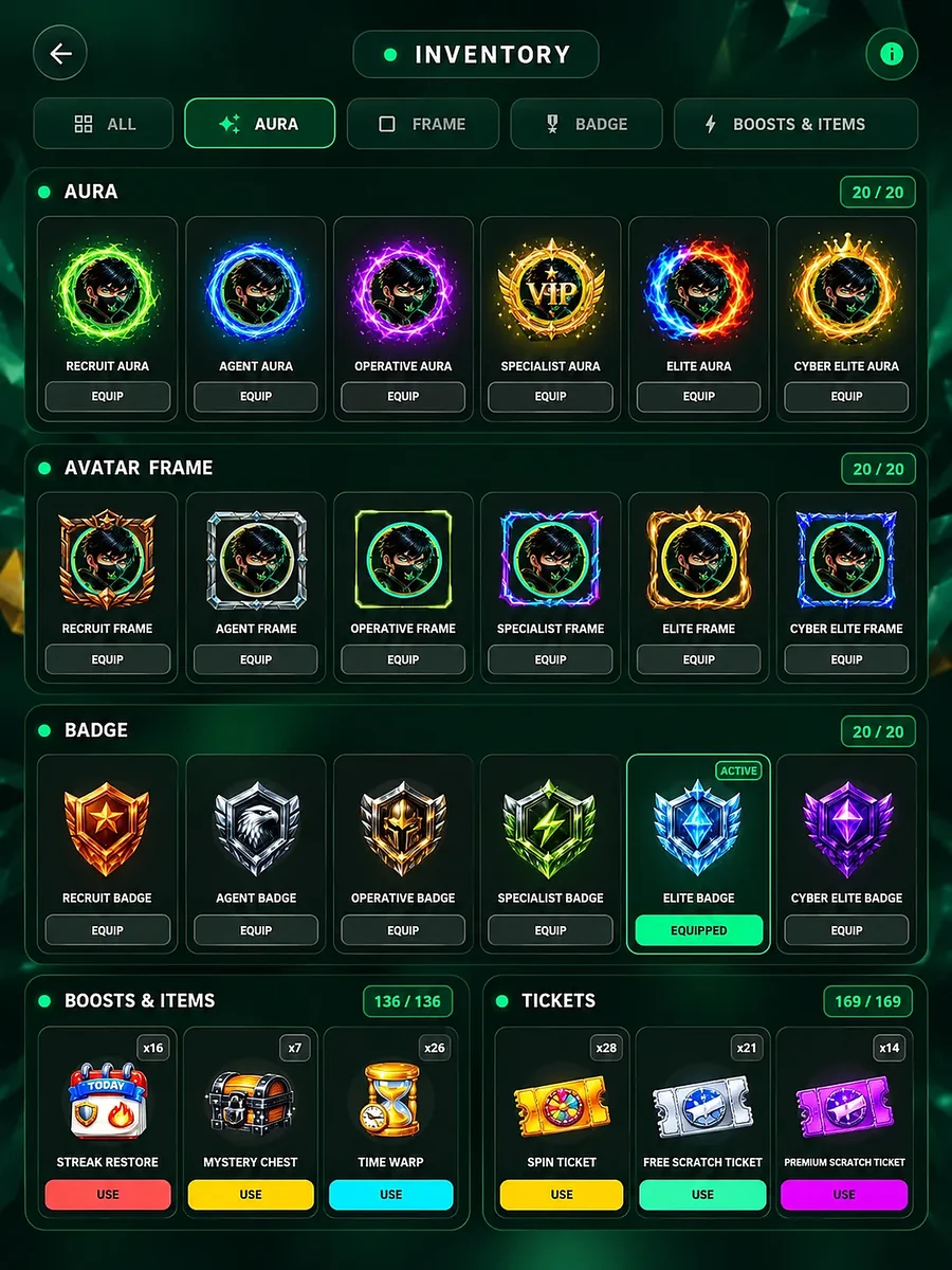 CashRank Inventory & Cosmetics