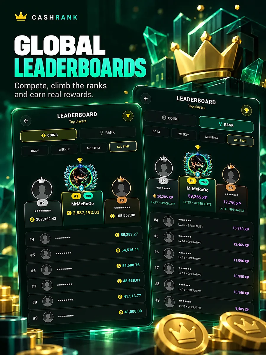 Leaderboards